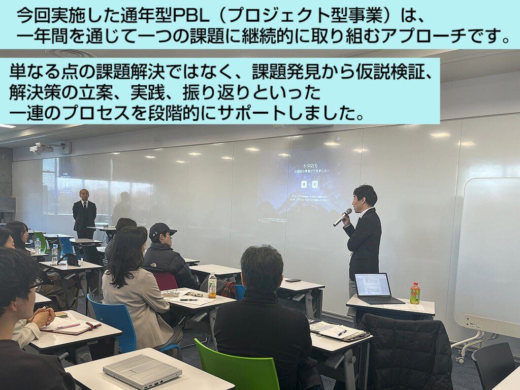 成蹊大学法学部北川ゼミ「起業家体験プログラム」